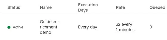 Guide enrichment demo is active, configured for 32 every 1 minute, with zero records queued after the shared run.