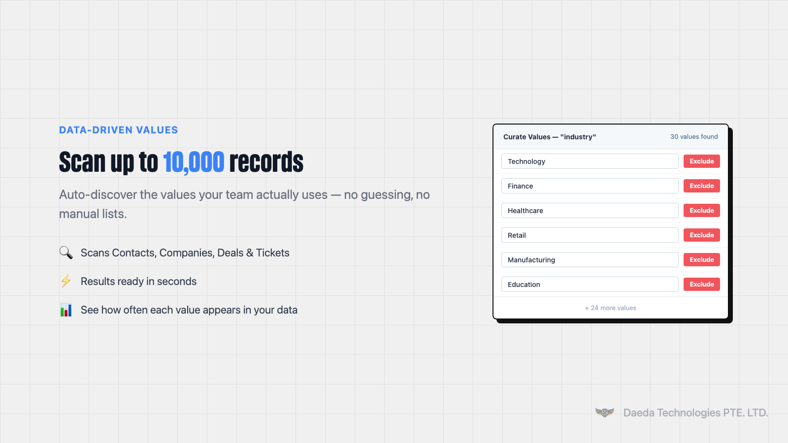 Dynamic Dropdowns screenshot 1