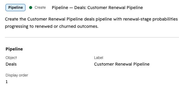 Daeda AI's operation-details view showing a proposed Deals pipeline, its Customer Renewal Pipeline label and display order